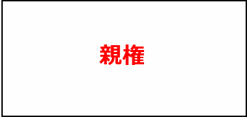 親権